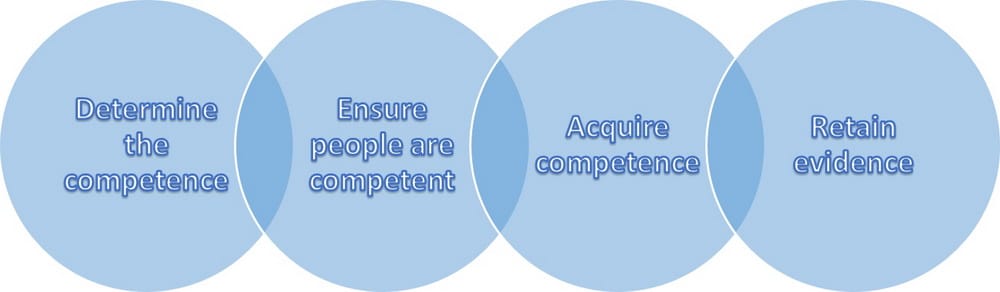 Resource image