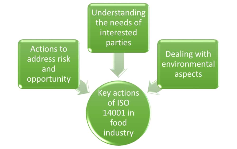 Resource image
