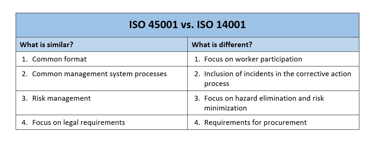 Resource image