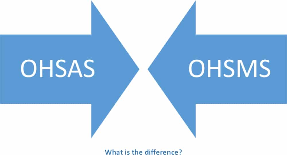 Resource image