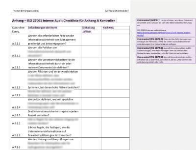 ISO 27001 Interne Audit Checkliste - Advisera